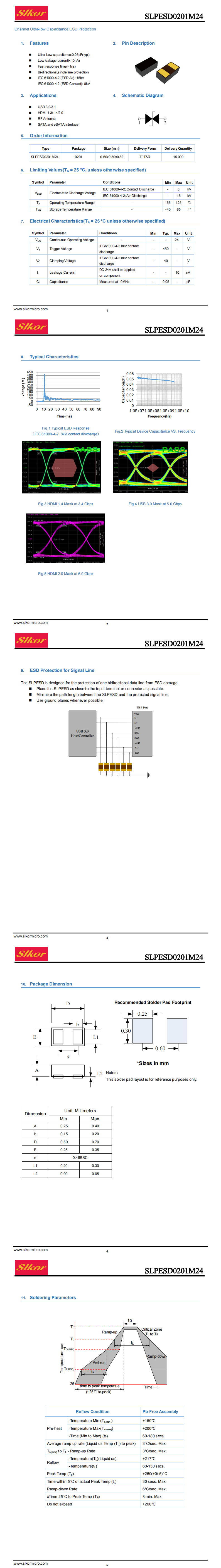 SLPESD0201M24_00.png