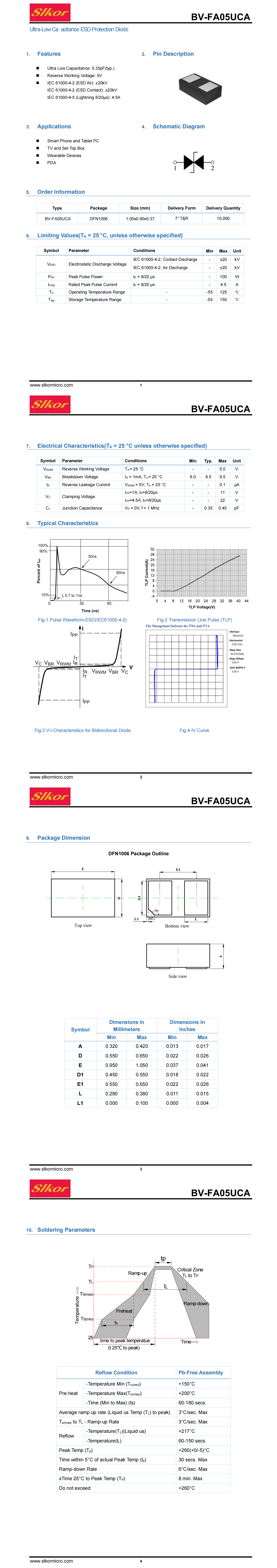 BV-FA05UCA  DFN1006_00.png