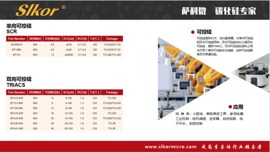 薩科微slkor的單向可控硅雙向可控硅產品