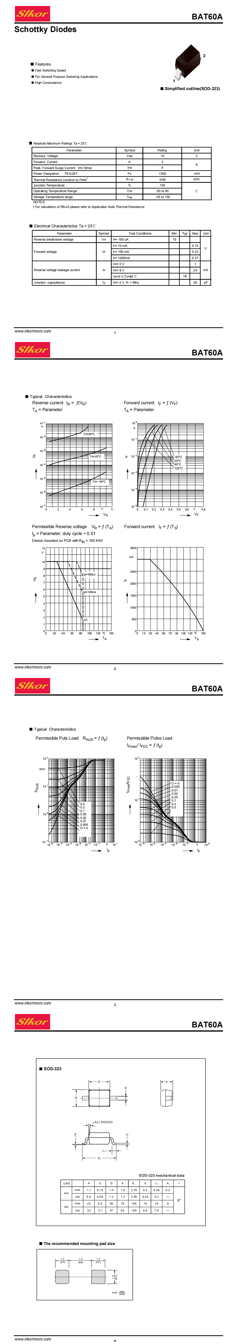 BAT60A SOD-323_00.png