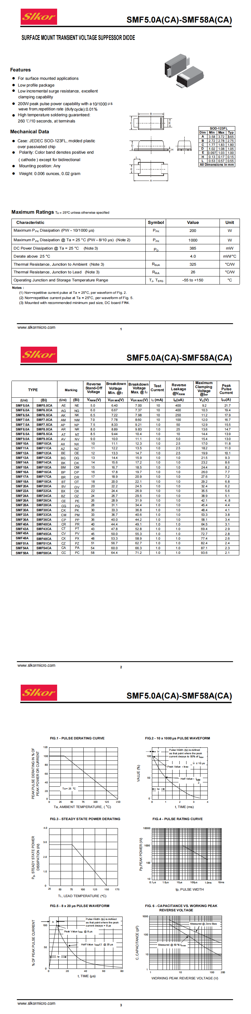 SMF33A SOD-123FL_00.png