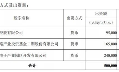 117.5億元，華潤微將在重慶建12英寸功率半導(dǎo)體晶圓產(chǎn)線和封裝基地