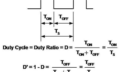 開關電源的二十種拓撲結構