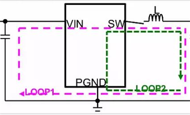 DC-DC的PCB設計需要注意哪些點？