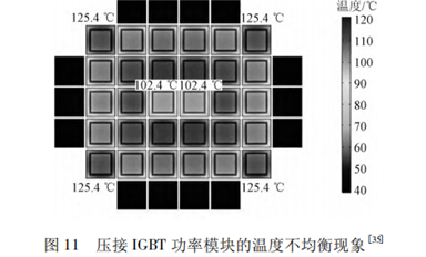 有哪些IGBT 功率模塊封裝失效機(jī)理及監(jiān)測方法？