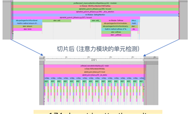 CPU也能速刷AlphaFold2？英特爾：請收下這份23倍通量優化指南