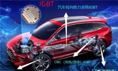 IGBT在新能源汽車行業(yè)的應(yīng)用及發(fā)展