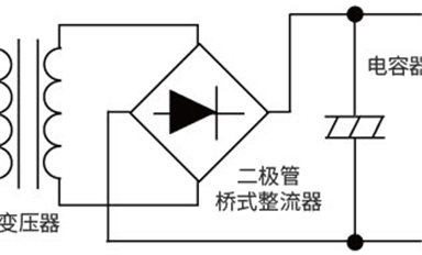 AC/DC轉換器的變壓器方式