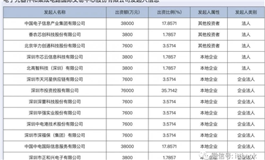 大部分電子“搬運(yùn)工”日子到頭了