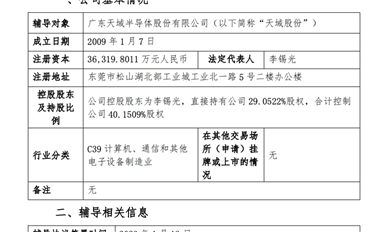 國產碳化硅外延片供應商天域股份開啟上市輔導