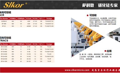 大展宏“兔”創(chuàng)芯未來，薩科微2023首月交出亮眼成績單