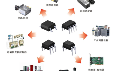 高速光耦和普通光耦的幾種常見問題！-先進光半導(dǎo)體