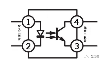 光耦、磁耦、容耦