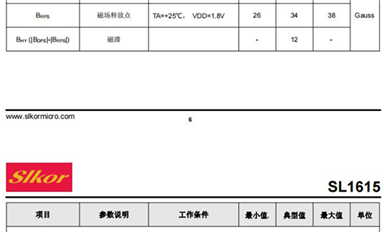 【每日一品】霍爾傳感器SL1615SH：高靈敏度、低噪聲為工程應(yīng)用帶來優(yōu)勢(shì)