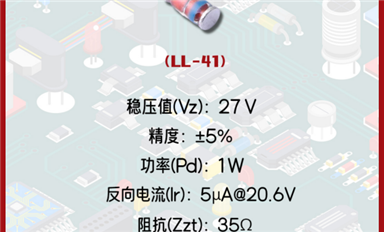 【每日一品】Slkor薩科微27V穩(wěn)定電壓值的穩(wěn)壓二極管ZM4750A，廣泛應(yīng)用于汽車充電系統(tǒng)等領(lǐng)域