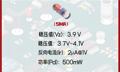 【每日一品】Slkor薩科微3.9V穩(wěn)定電壓值的穩(wěn)壓二極管ZMM3V9，廣泛應(yīng)用于LED驅(qū)動(dòng)等領(lǐng)域