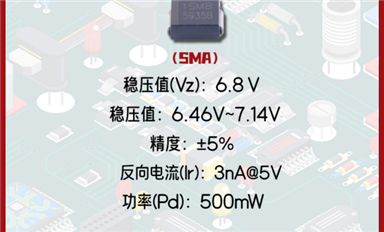 【每日一品】Slkor薩科微6.2V穩(wěn)定電壓值的穩(wěn)壓二極管MMSZ5234B，廣泛應(yīng)用于音響系統(tǒng)等領(lǐng)域