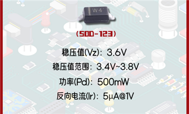 【每日一品】Slkor薩科微3.6V穩(wěn)定電壓值的穩(wěn)壓二極管BZT52C3V6，廣泛應(yīng)用于電子隔離器等領(lǐng)域