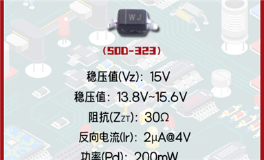 穩壓二極管BZT52C15S：確保電子產品穩定運行的守護者