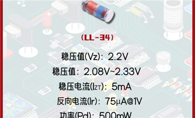 穩壓二極管ZMM2V2：微小身軀，巨大潛力