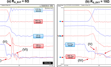 LS MOSFET低邊開關關斷時的柵極 – 源極間電壓的動作