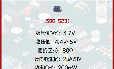 MM5Z4V7穩壓二極管：電路中的“穩定之魂”