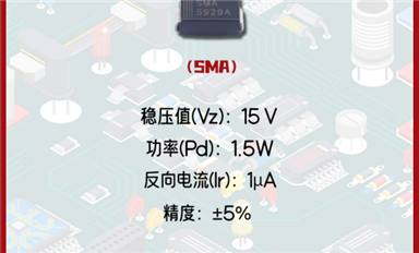 1SMA5929A穩壓二極管：電路穩定的可靠伙伴