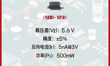 穩壓二極管MMSZ5232B與華強北：電子產業鏈的微觀視角