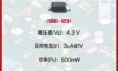 BZT52C4V3穩壓二極管：電路穩定的可靠選擇