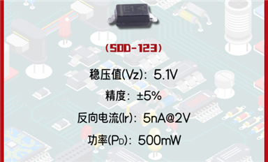 穩壓二極管MMSZ5231B：電子電路中的關鍵元件