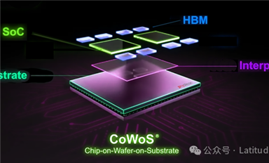 臺積電的CoWoS 封裝技術是什么？