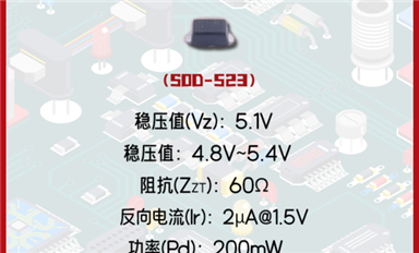 MM5Z5V1是一款具有優異性能的穩壓二極管