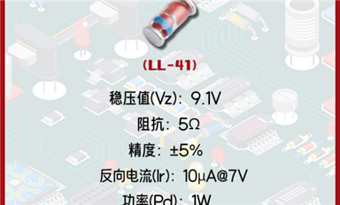 解鎖穩壓二極管ZM4739A的強大潛能：提升電路穩定性