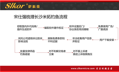 艱辛維權應訴之路！無錫豪藝公司遭長沙米拓碰瓷敲詐案大揭秘！